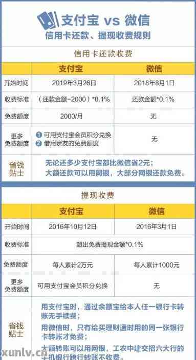探索场内基金赚钱策略操作技巧大揭秘