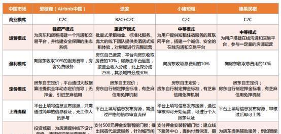 推荐他人小说盈利途径合规吗是否涉嫌违法