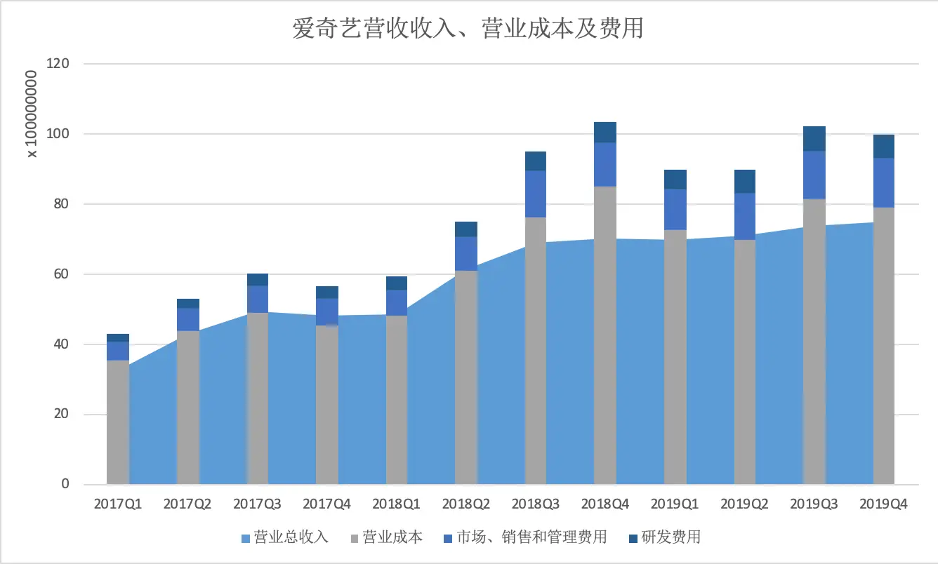 柬埔寨种芒果盈利前景如何产地分布一览