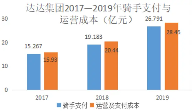 拍摄建筑视频日日更新盈利途径有哪些