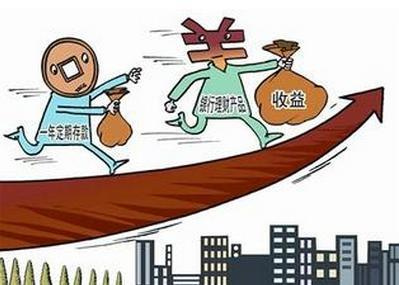 投资多少钱才能确保盈利不亏本