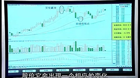 掌握135编辑器如何巧妙实现盈利之道