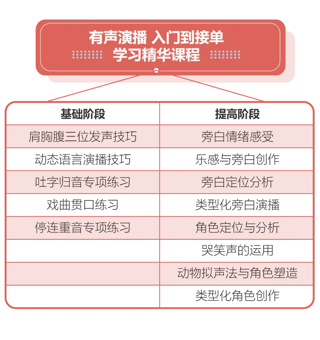 手工爱好者如何学技能赚钱哪些工作最适合手工达人