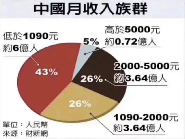 拍摄他人工作视频盈利合规吗是否侵犯法律