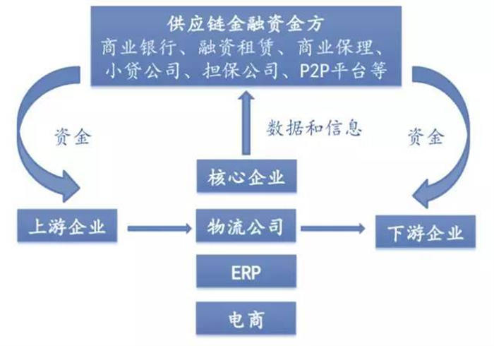 提升赚钱逻辑能力有秘诀探究高效逻辑提升法