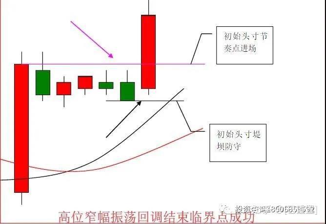 期货日交易者真的能盈利吗现今市场下的赚钱真相