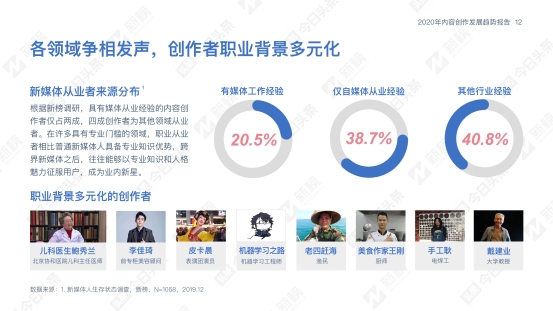 手工创作者如何在头条实现盈利掌握哪些技巧才能赚钱