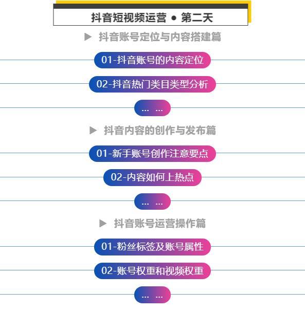 抖音配音培训可靠吗哪里可以学习并赚钱