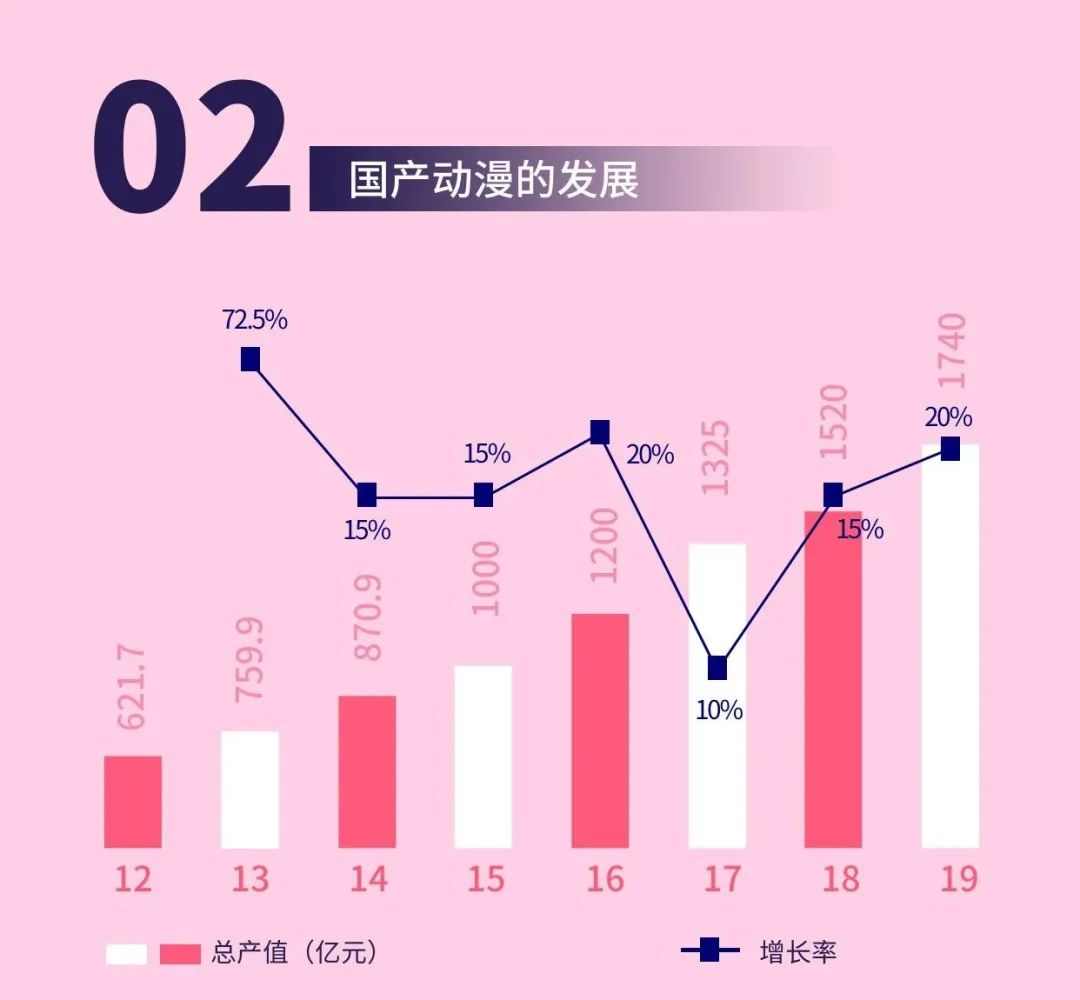 未来中国哪些行业最赚钱发展方向探究