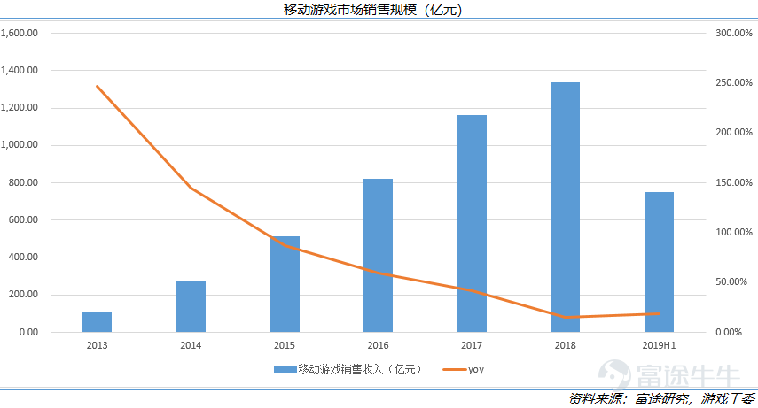 意大利赚钱最快方法有哪些如何在当地迅速增加收入