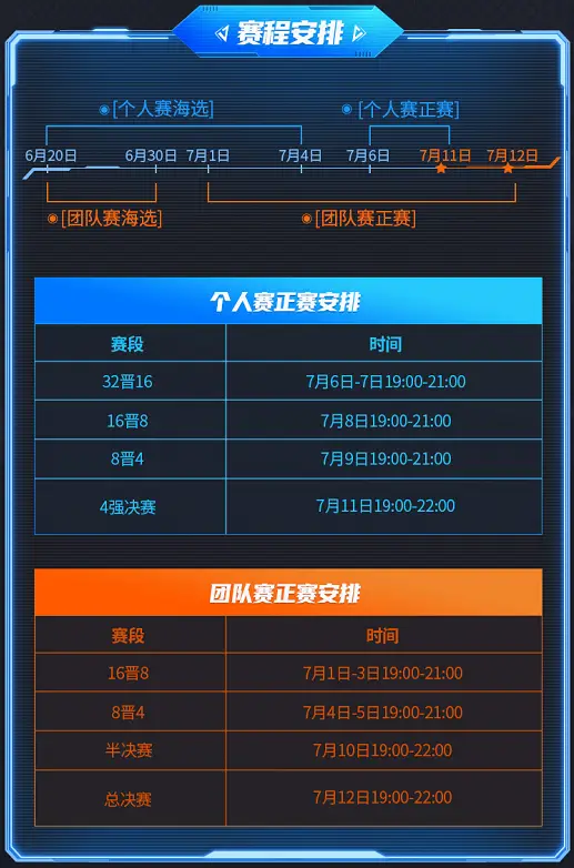 卡盟CFM高级币刷枪可信吗
