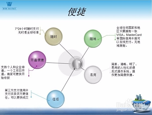 信用卡代付失败原因有哪些