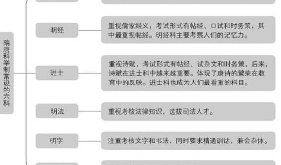 刷怪代肝有哪些具体要求