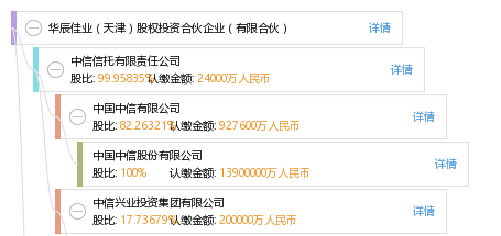 华亿卡盟和华辰卡盟哪个更靠谱