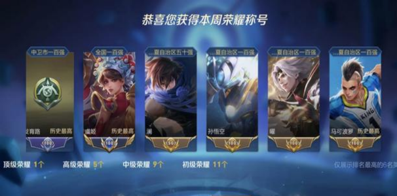 卡盟鹰眼bug如何操作