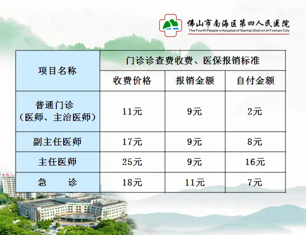 刷图鉴代肝服务费用是多少