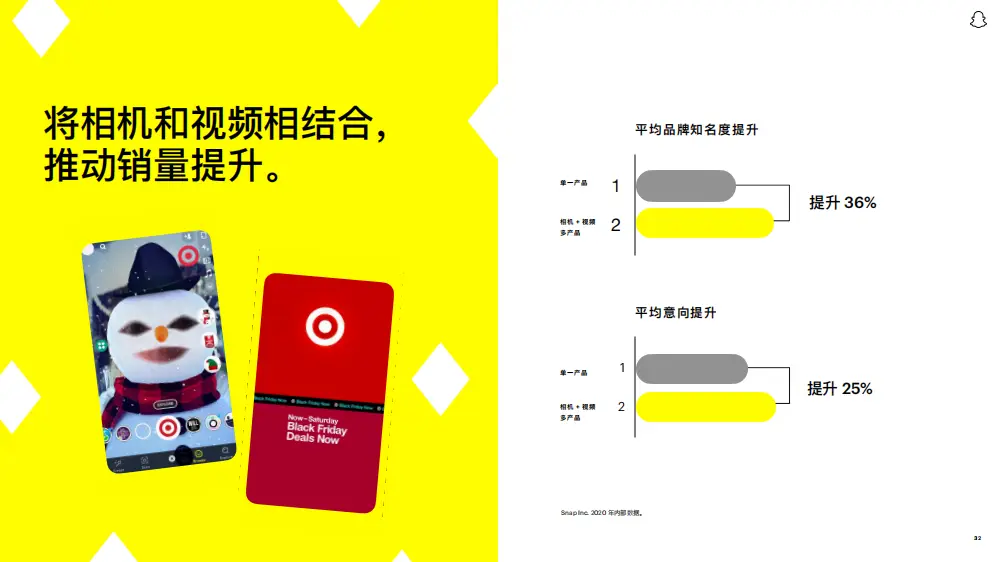 创汇代刷和汇尚代刷如何运作