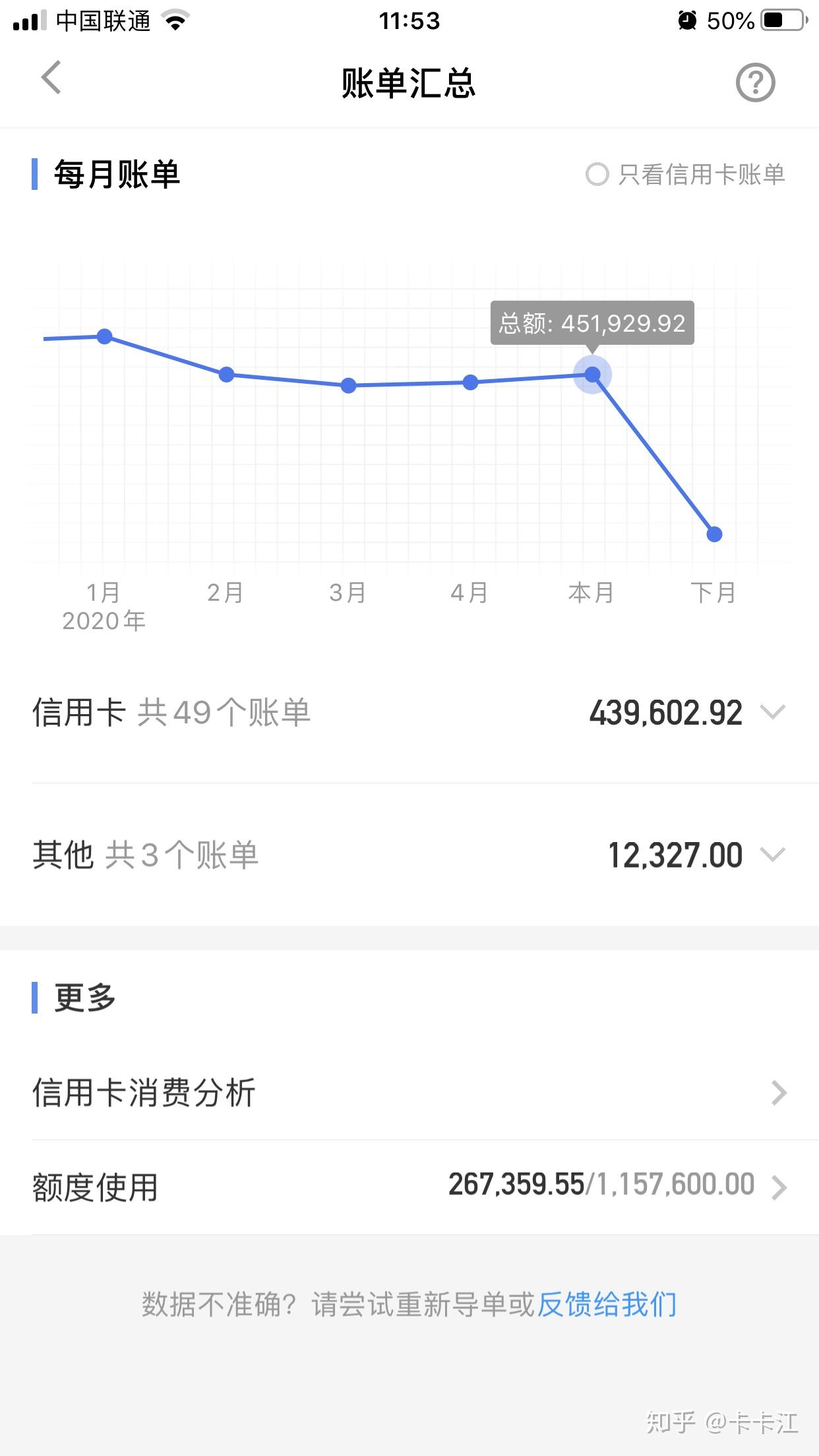 信用卡代刷对信用记录有影响吗