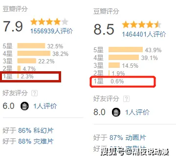 千亿卡盟可靠吗千汇卡盟评价如何