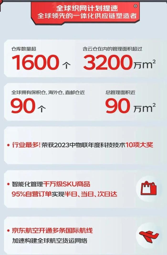卡盟DNZ自助下单真的低价吗