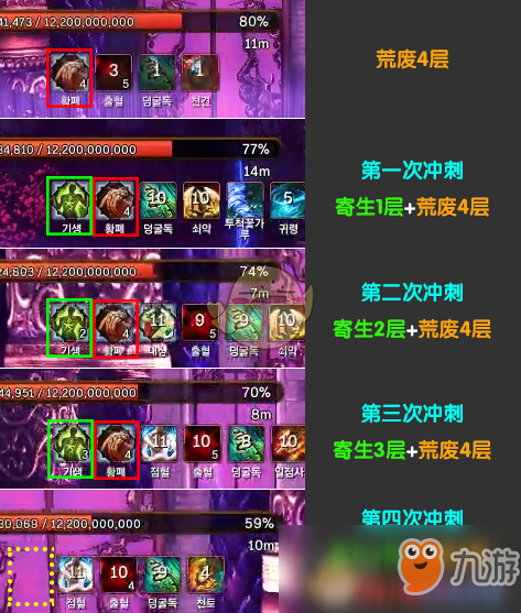 剑灵赤朦秘苑代刷靠谱吗