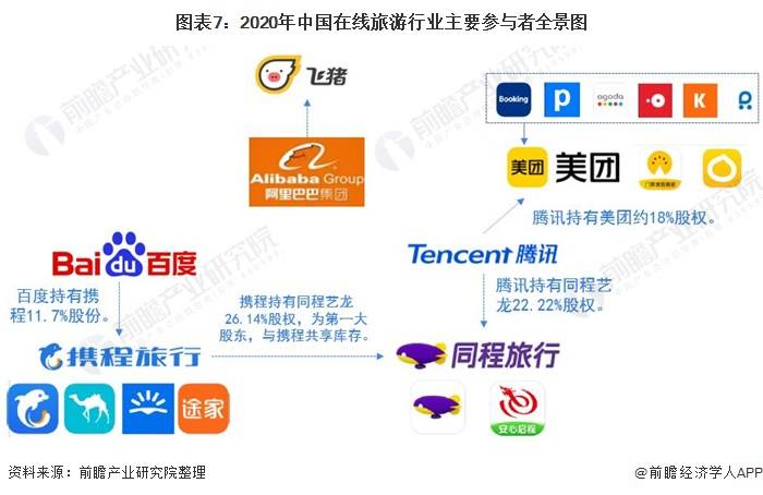华辰卡盟和华辰网络科技现状如何