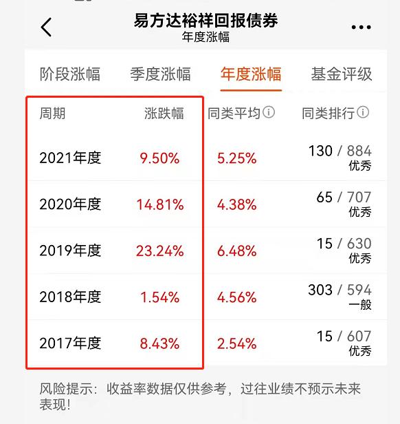 南招商卡盟和招商南袖是什么关系