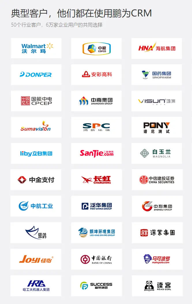 华尊卡盟和华尊集团是什么关系