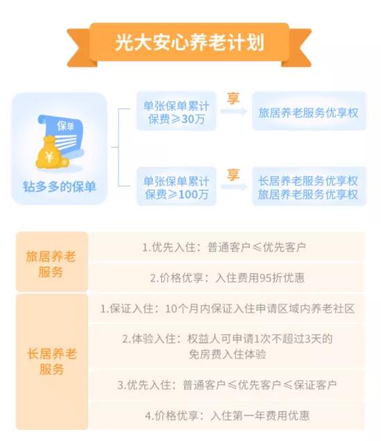 卡盟代理利润高吗如何拿货赚钱