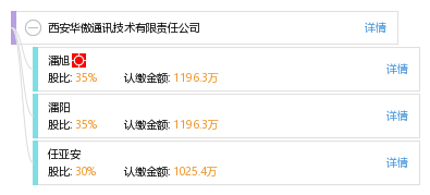 华傲卡盟和华轩卡盟哪个更靠谱