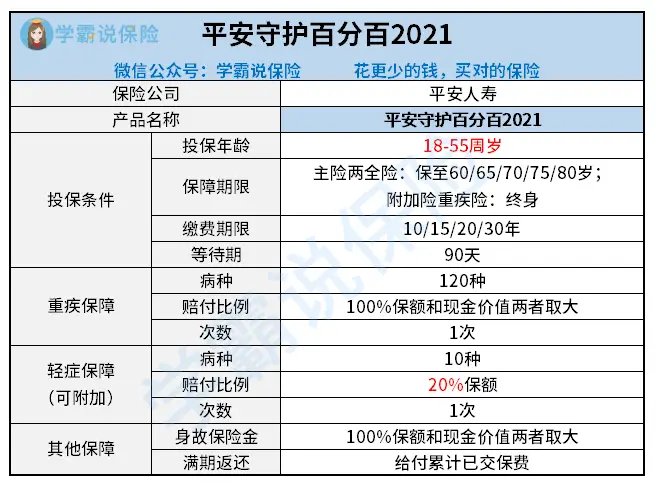 卡盟CF小号怎么获取安全吗