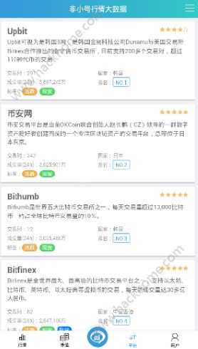 卡盟网卖小号安全吗