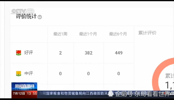 刷单代放行为是否承担法律责任