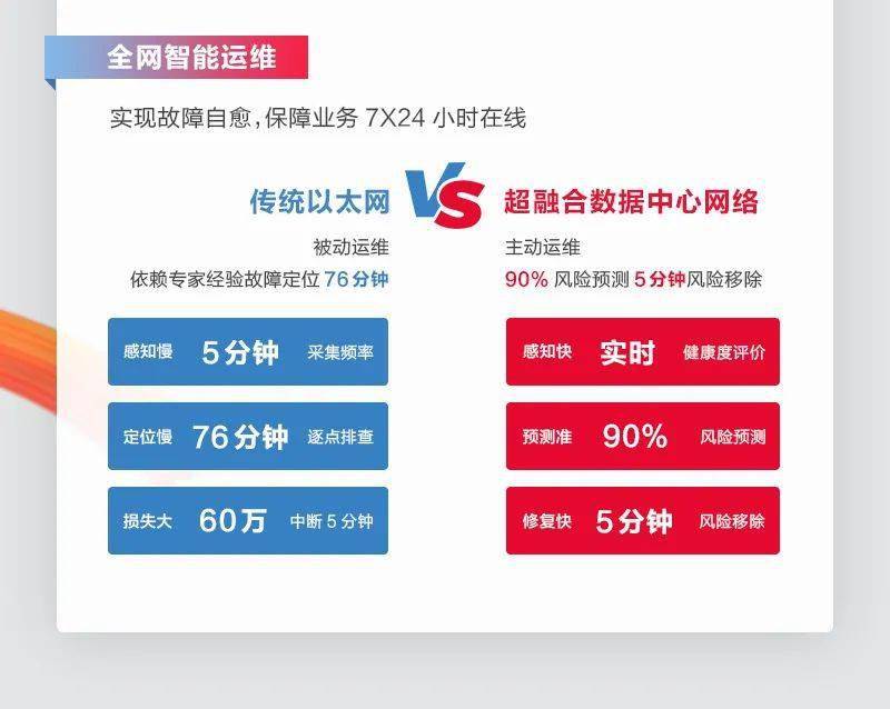 创梦卡盟中心idc是什么