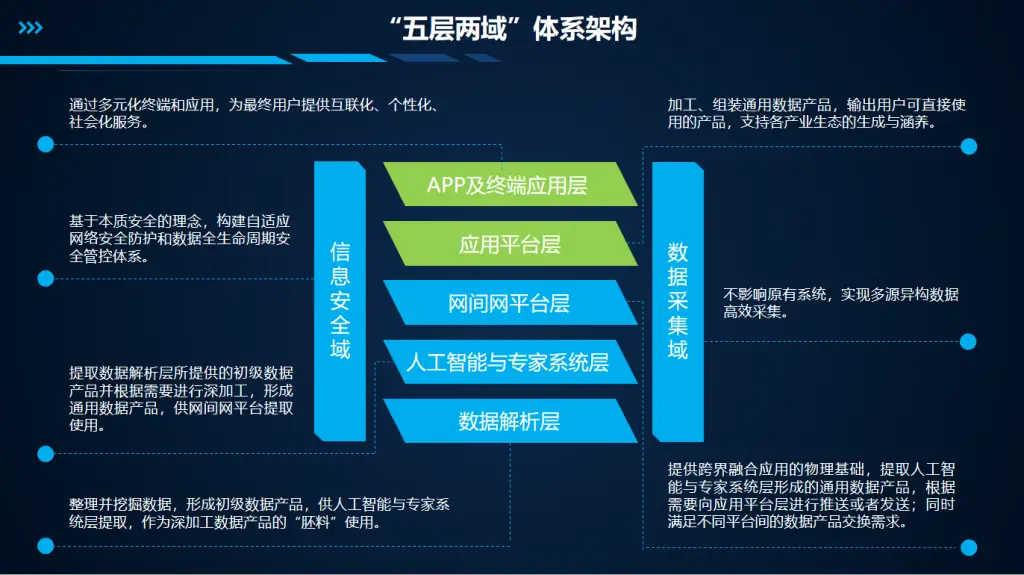 剑云代刷靠谱吗代刷服务安全吗
