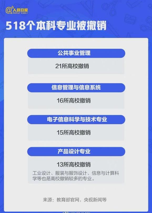卡盟cd和陈振勇有何关联