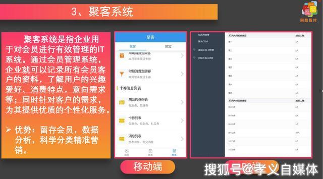 卡盟能带来哪些好处