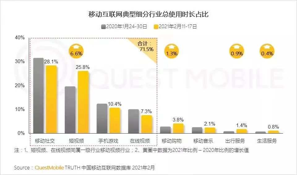 华晨卡盟网址是多少平台安全吗