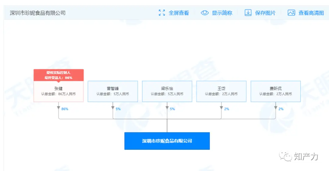 北斗星卡盟与Kato北斗星有何关联