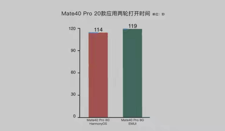 卡盟统筹位于何处