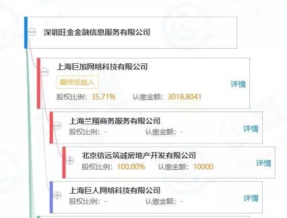 势阳卡盟是什么势阳网有何优势