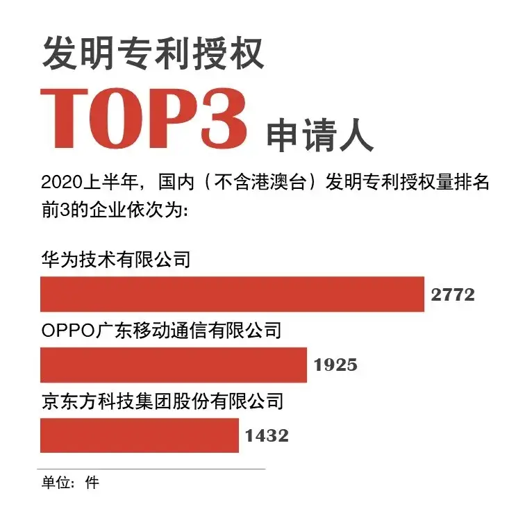 华素卡盟和华联卡盟哪个更靠谱