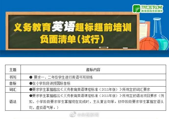 代刷题目会被发现吗安全吗