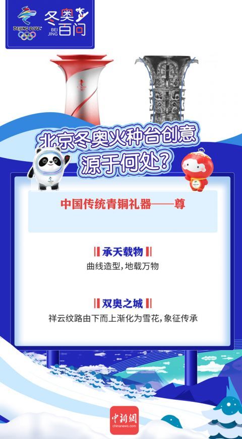 北忆卡盟和北京卡盟TS有何区别