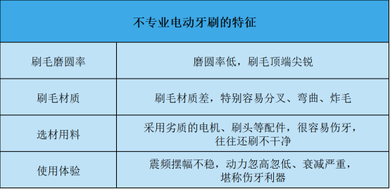 刷代网排行榜前十名有哪些