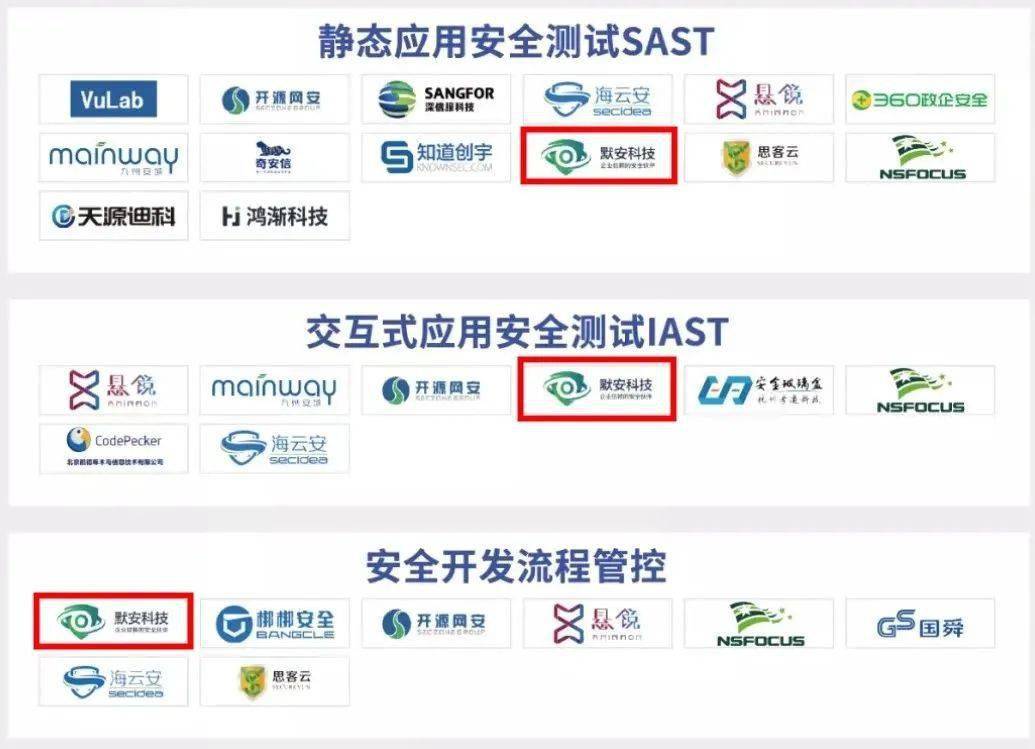 华笙卡盟和华笙科技是什么关系