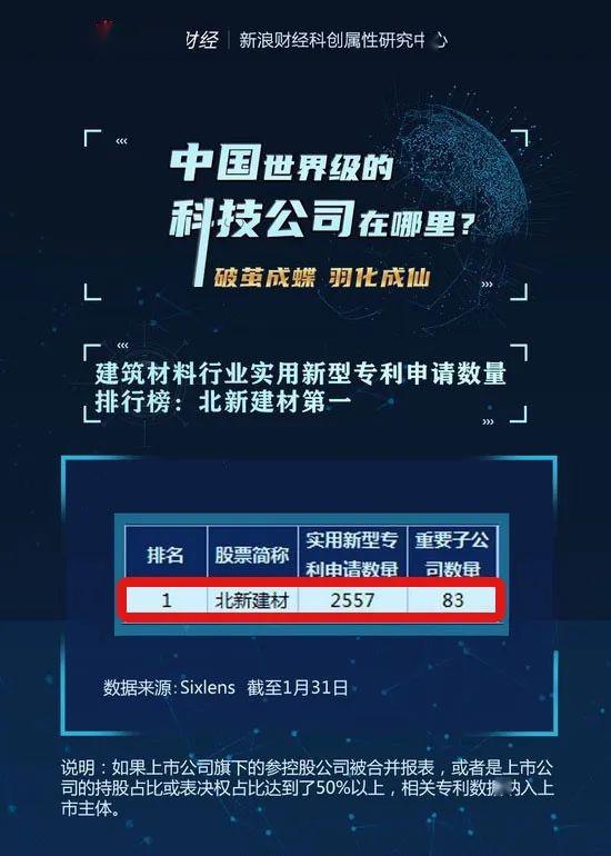 卡盟排行哪家强第一名是哪家
