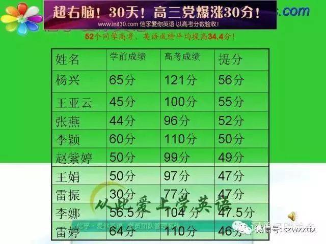 单词突击代刷靠谱吗网址是多少