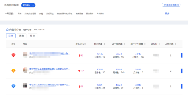 卡盟拼多多销量如何拼多多卡盟销量好吗