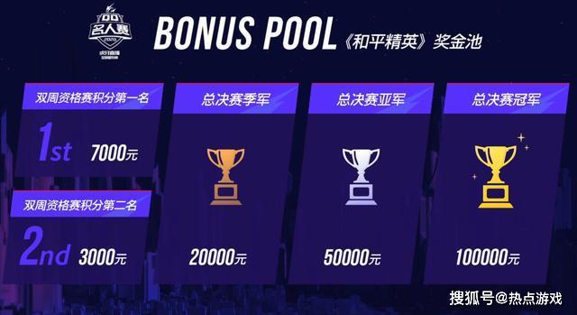 图卡盟和平精英巅峰价全网最低稳定卡盟推荐吗